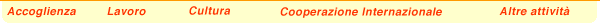Toolbar